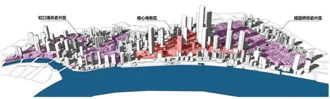 ®海泰北外滩售楼处海泰北外滩官方发布：样板间抢先看(图12)