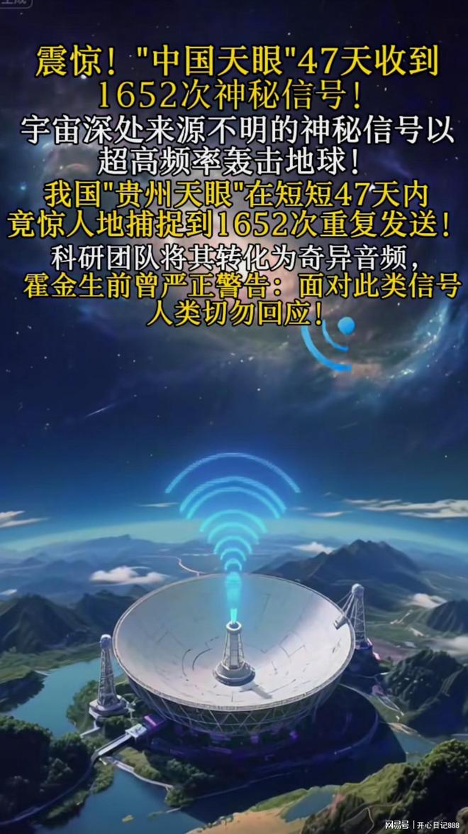 “中国天眼”捕获神秘信号：宇宙谜题待解(图1)