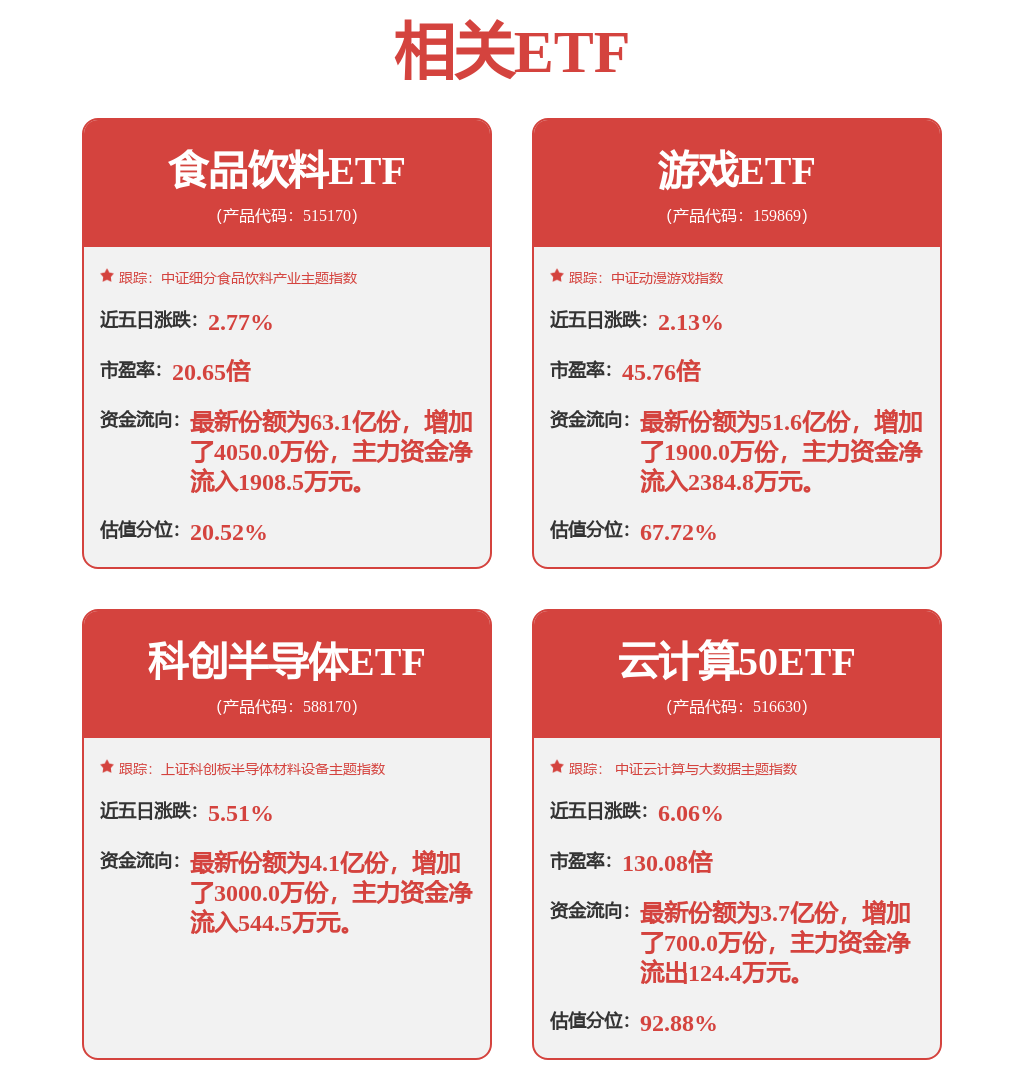 众安在线中期业绩发布AI重塑保险价值链赋能公司全业务场景(图1)