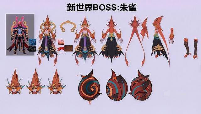 概念动态福瑞达新增“三胎概念”(图1)