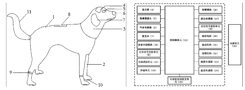 起底狙击宇树科技的日化公司：幕后老板已被限高掌握专利超120项涉多起纠纷(图1)