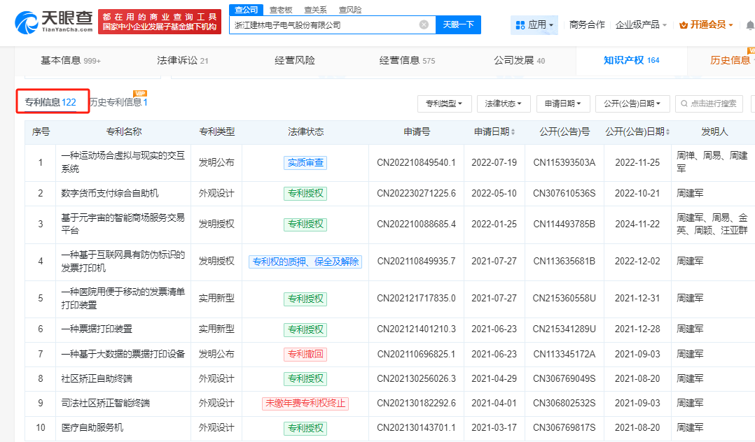 起底狙击宇树科技的日化公司：幕后老板已被限高掌握专利超120项涉多起纠纷(图3)