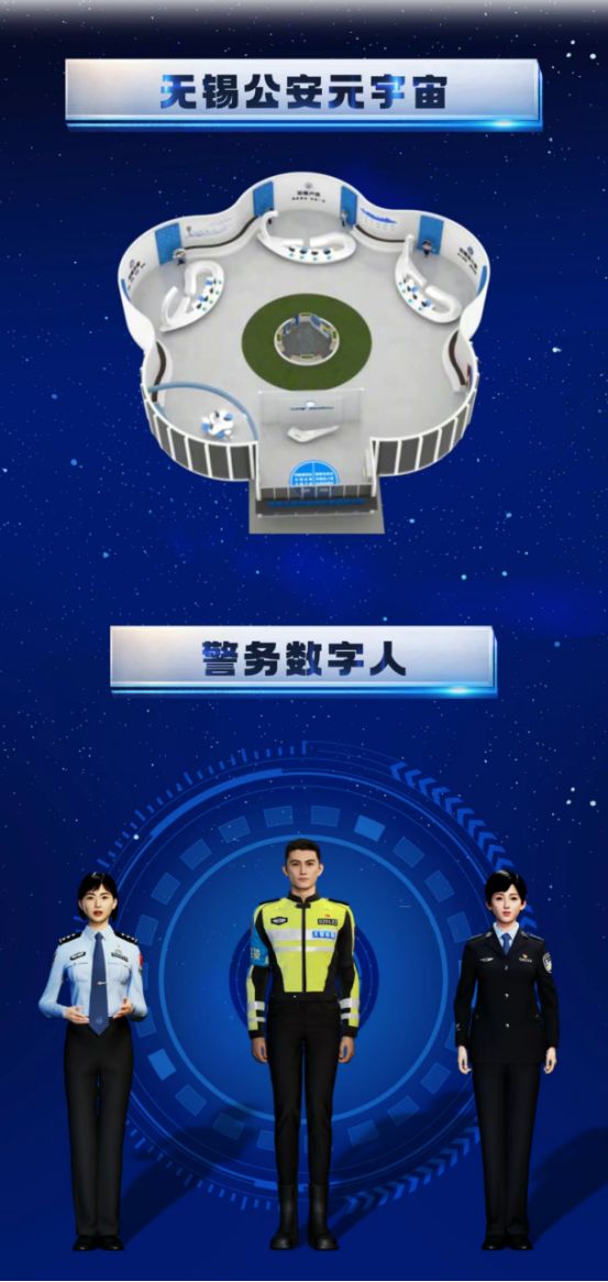 探秘！无锡公安元宇宙、警务数字人(图1)