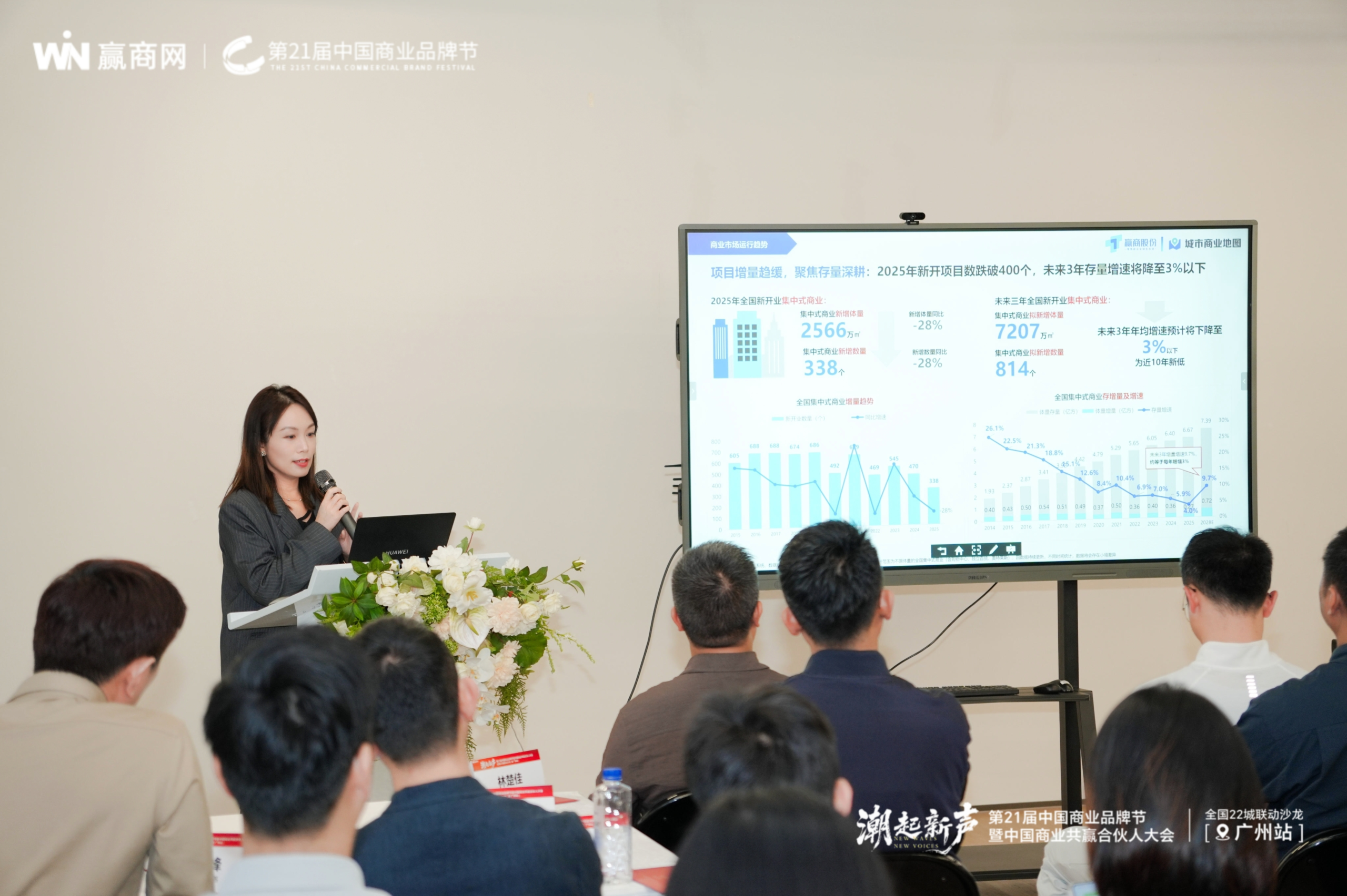 2026广州如何应对商业“大年”？(图6)